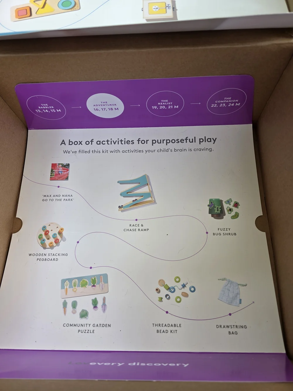 Lovevery Kits Bundle 13-15, 16-18, 19-21 Month - Picture 7 of 10